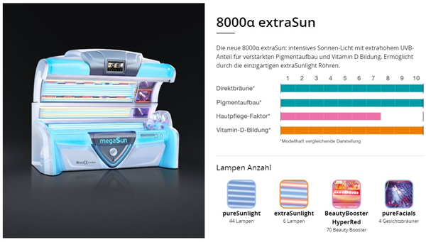 UV-Kit ID-1538: KBL megaSun 8000 alpha extraSUN