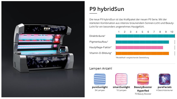 UV-Kit ID-1554: KBL megaSun P9 hybridSUN 0.3 SPIN